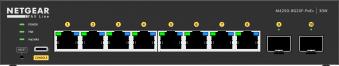 0000117561 M4250-8G2XF-POE+ 220W FULLY MANAGED SWITCH 8-PORT AV LINE